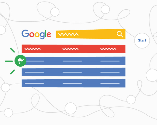 Google SERP features importancia para seo