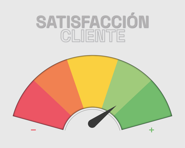 Lifetime value satisfacción del cliente sumate marketing