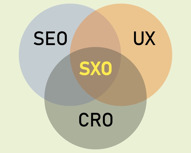 sxo seo usabilidad y cro